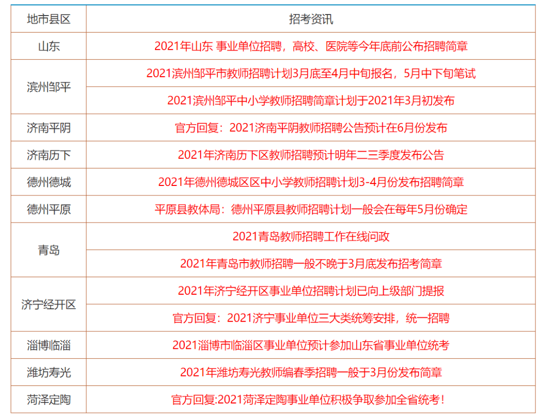 2024年正版资料免费大全挂牌,香港经典解读落实