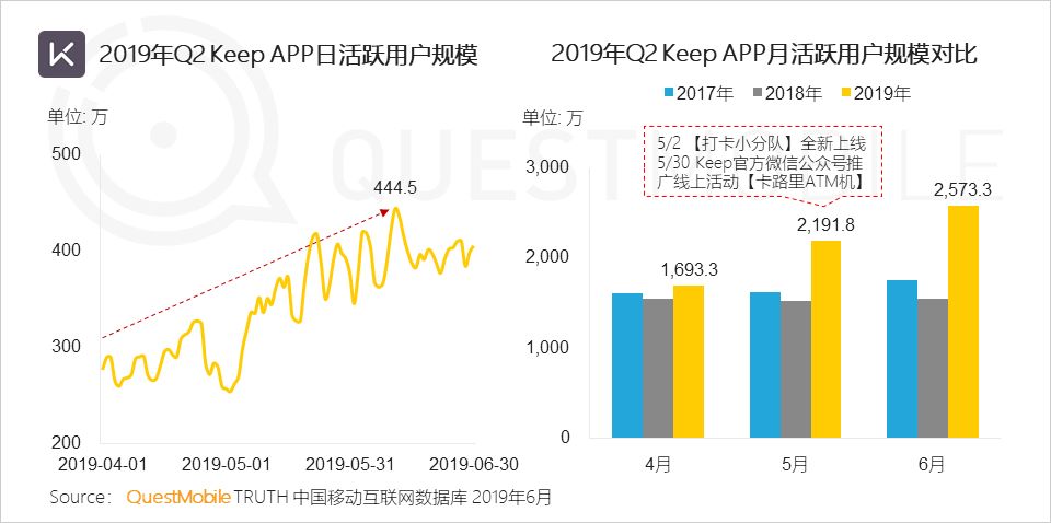 资讯 第329页