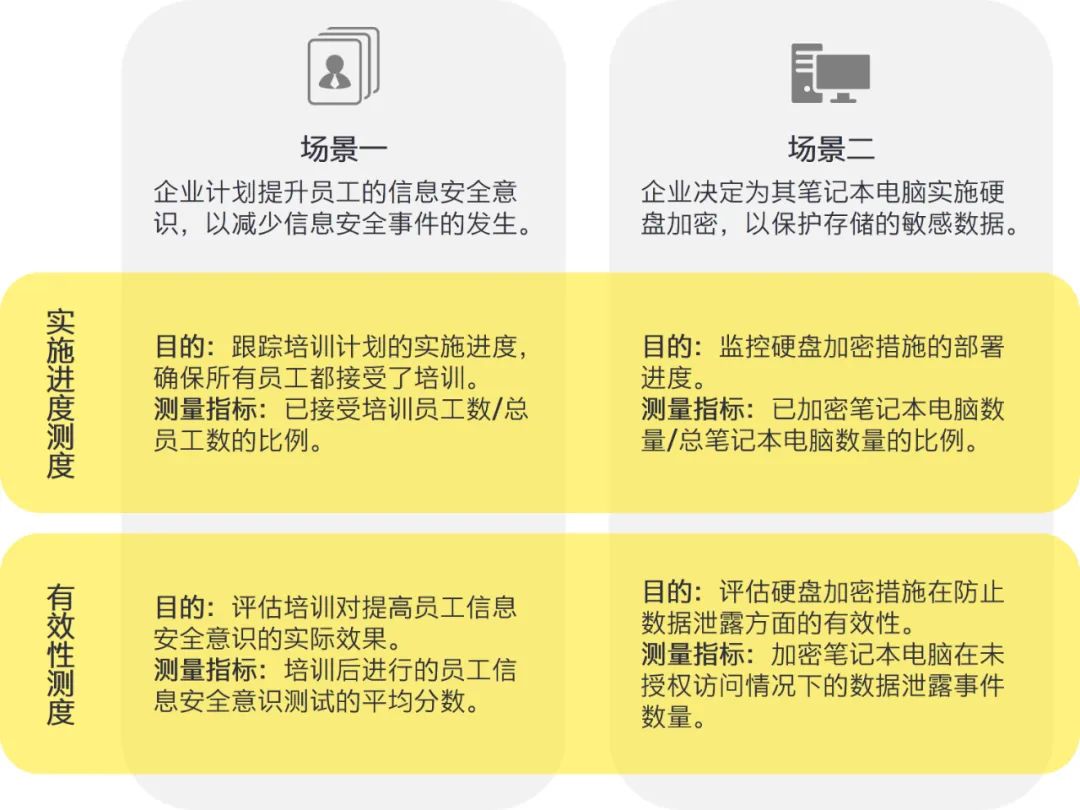 2024新澳门正版免费资料;现状分析解释落实