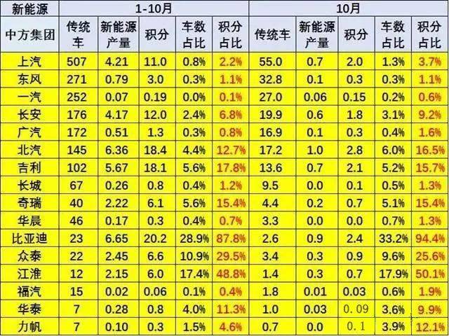 2024新奥历史开奖记录28期-精选解释解析落实