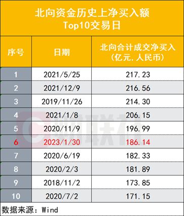 2024新奥历史开奖记录49期-精选解释解析落实