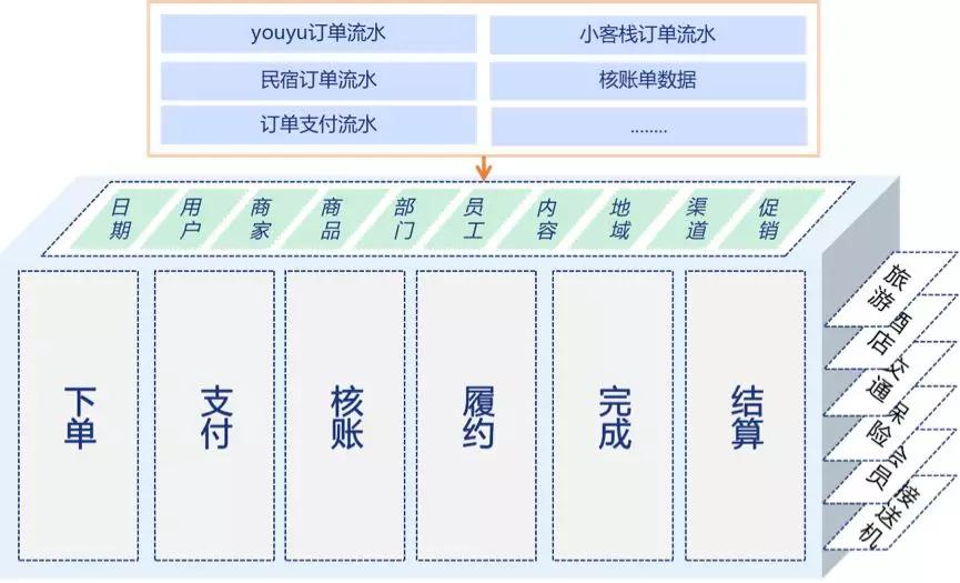 新奥天天免费资料单双中特-精选解释解析落实