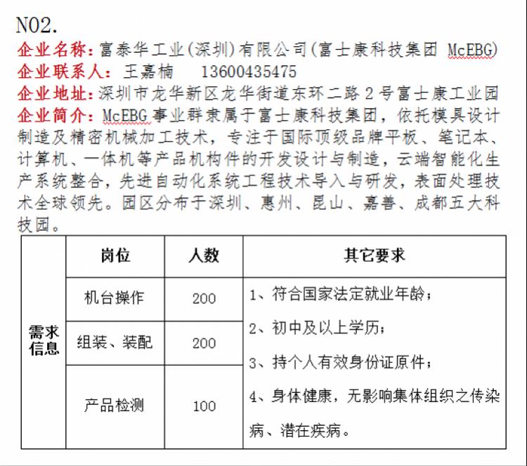 深圳龙华富士康最新招聘信息及其影响