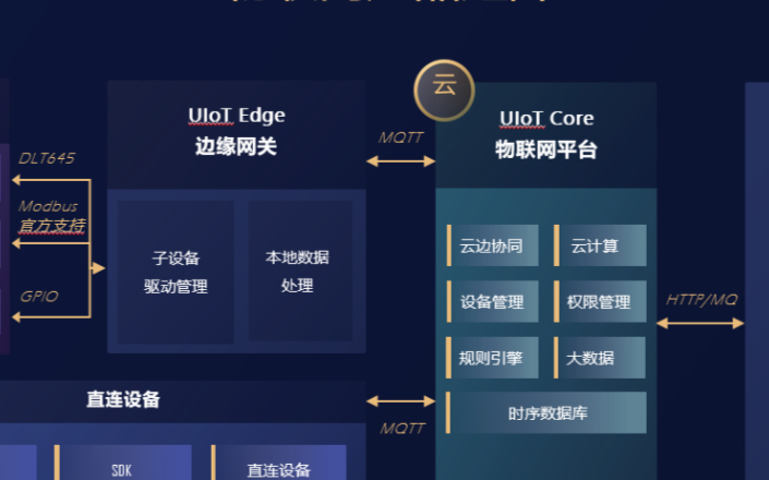 AC云盒最新版，引领云计算领域的新篇章