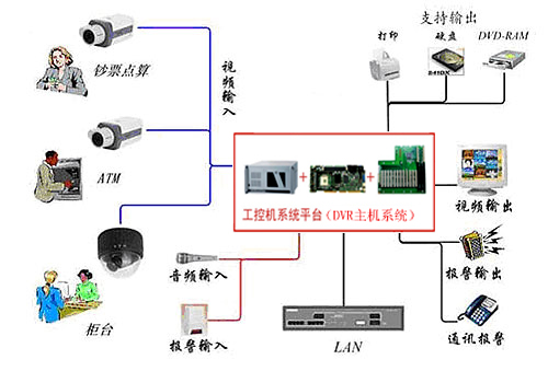 IPC610标准最新版及其应用前景