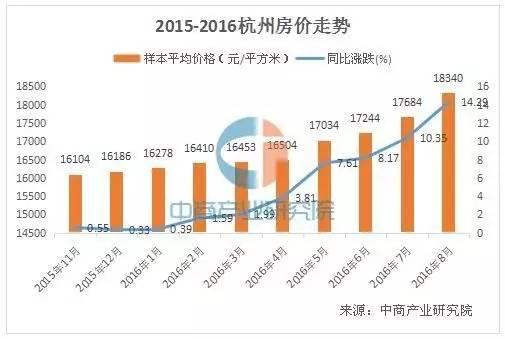 顺德新闻最新消息，城市发展的脉搏与民生改善的步伐