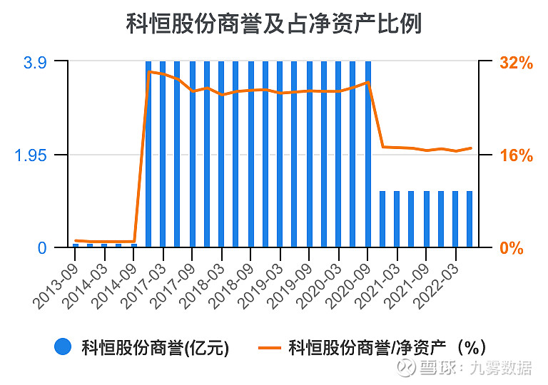 热点 第242页