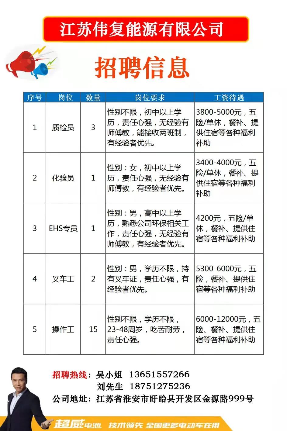 桐庐最新招聘信息概览