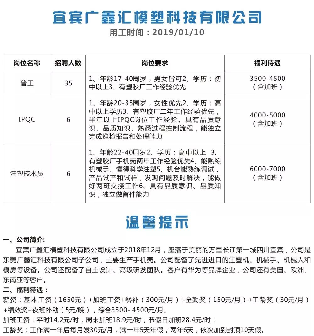 宜宾最新招聘动态及就业市场分析