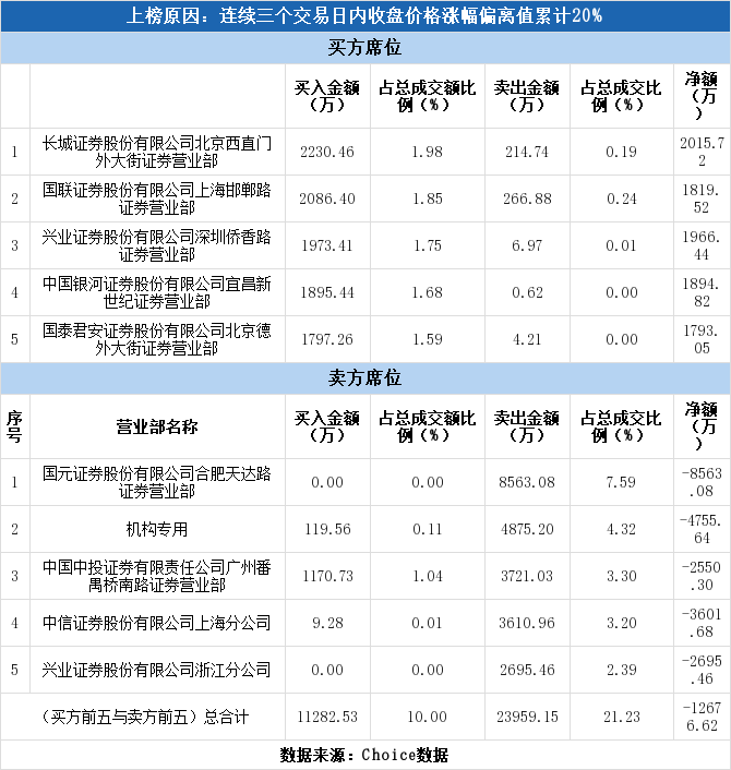 德展健康最新消息全面解读