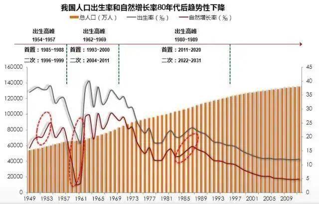 东莞房价最新消息，市场走势、影响因素及未来展望