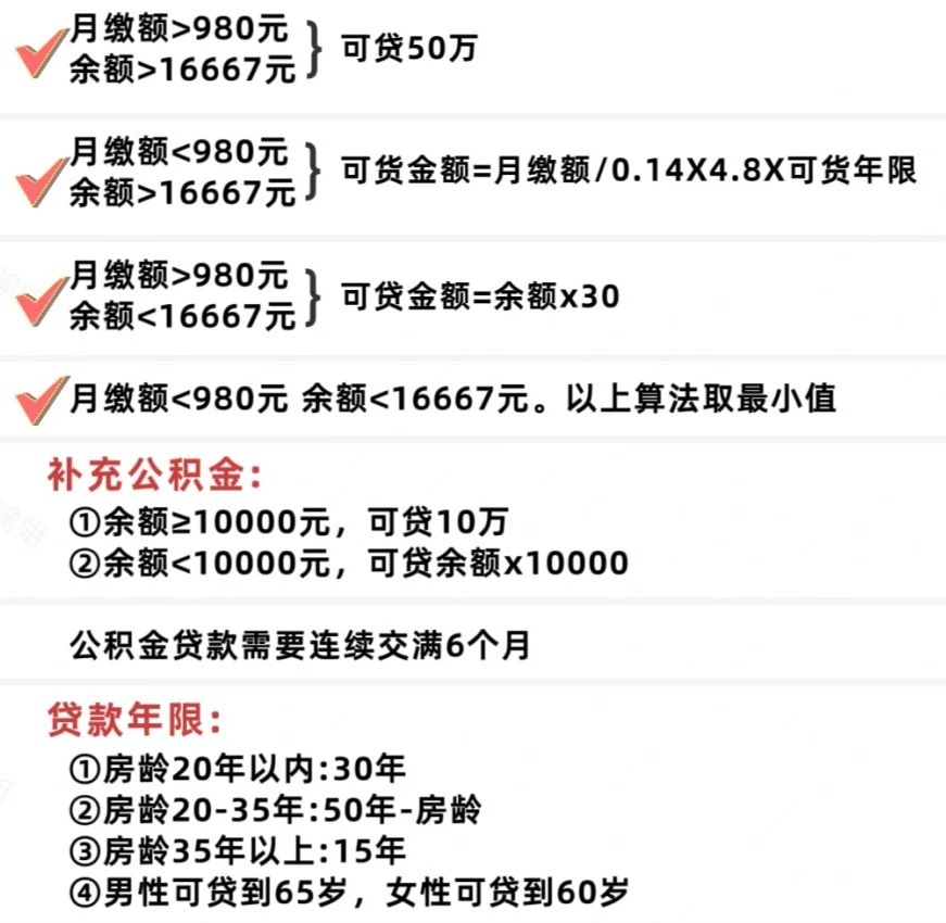 最新公积金贷款额度解析