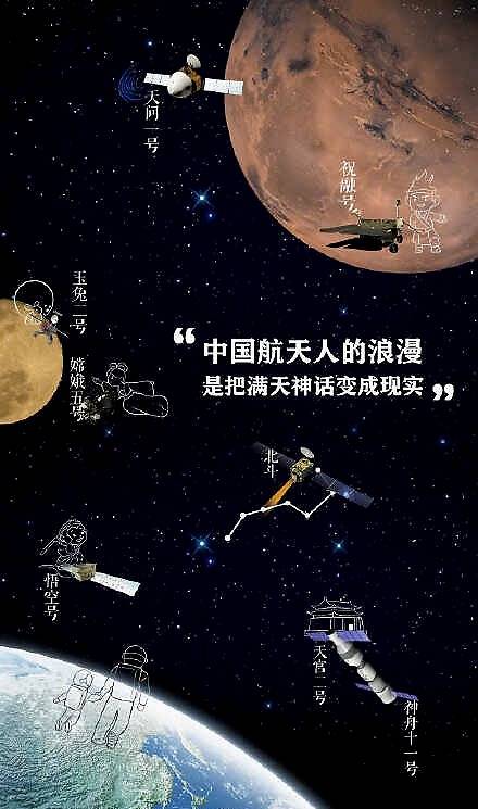 航天最新消息，探索宇宙的新里程碑