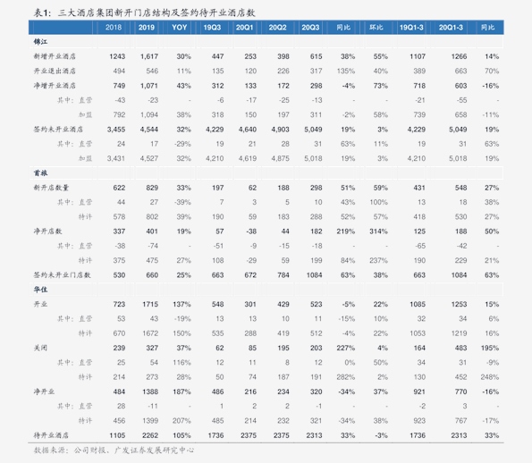 最新兔毛价格动态分析