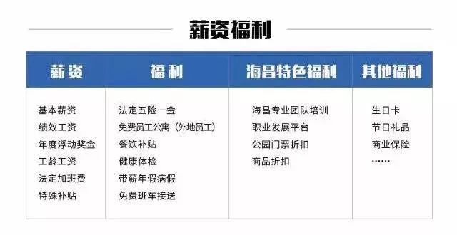 宁晋最新招聘信息今日速递