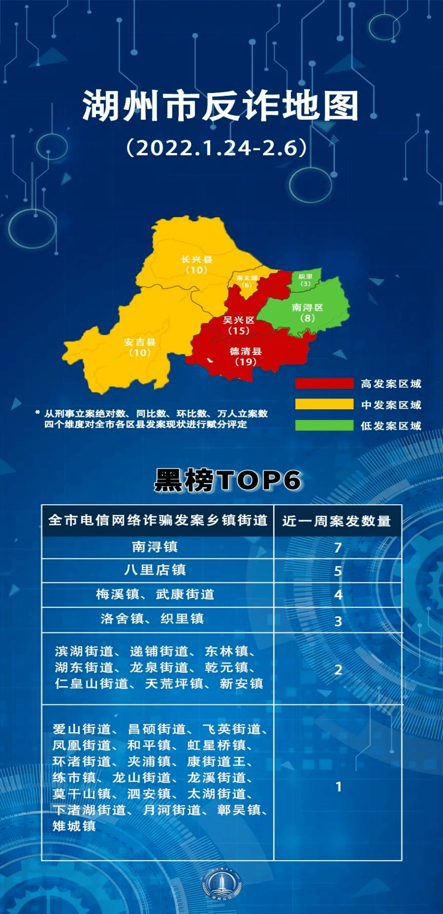 湖州诈骗最新消息深度解析